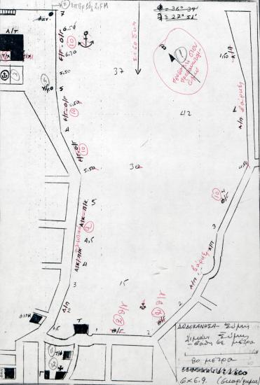 Σκαρίφημα του λιμανιού της Σύμης (Γιαλός)