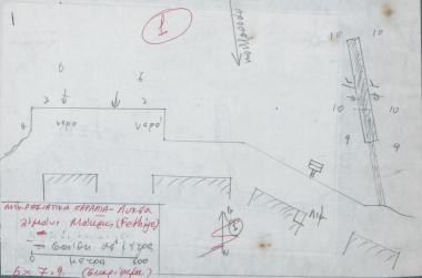 Σκαρίφημα του λιμανιού της Μάκρης