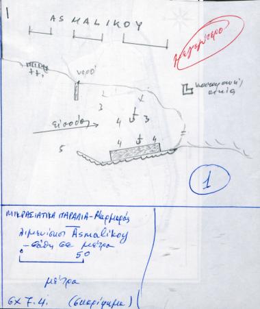 Σκαρίφημα του χωριού  Asmalikoy στο νησί του Μαρμαρά
