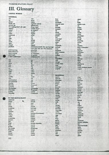 Ευρετήριο (γλωσσάρι) ναυτικών όρων στην τουρκική γλώσσα.