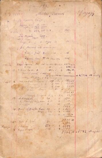 ΕΜΠΟΡΙΚΟ ΚΑΤΑΣΤΟΙΧΟ ΔΗΜΗΤΡΙΟΥ ΦΑΛΤΑΪΤΣ 1883