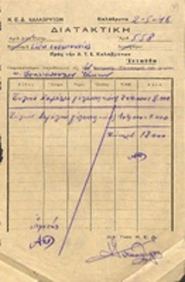 Διατακτική Κ.Ε.Δ. Καλαβρύτων