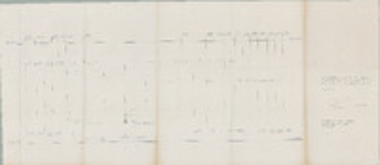 Ηλ/μηχανολογική Μελέτη - Κατακόρυφο Διάγραμμα Θέρμανσης