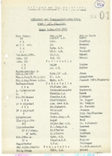 Κατάσταση στελέχωσης της 117 Μεραρχίας Κυνηγών στις αρχές Δεκεμβρίου 1943