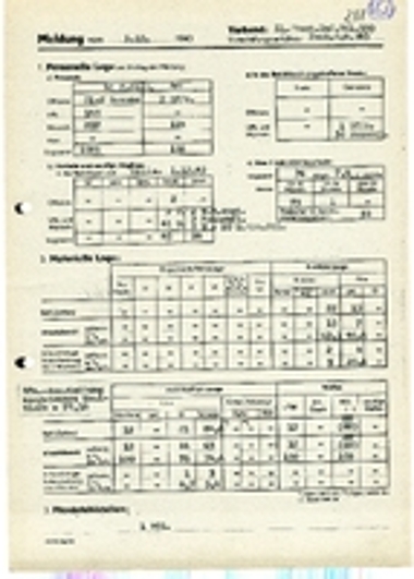 Αναφορά ΙΙ/999ου Τάγματος Οχυρών Πεζικού