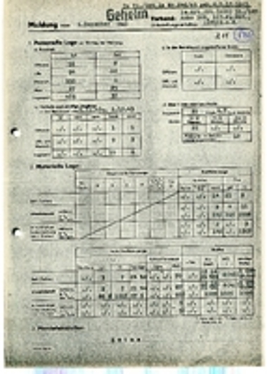 Απόρρητη Αναφορά