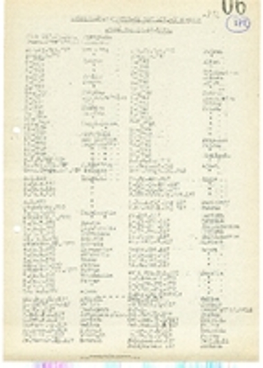 Πίνακας εγκατάστασης των μονάδων περιόδου από μέσα Δεκεμβρίου 1943