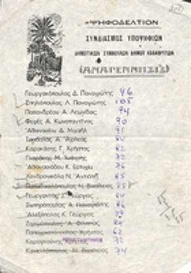 Ψηφοδέλτιο του Συνδυασμού Υποψηφίων Δημοτικών Συμβουλών Δήμου Καλαβρύτων  - Αναγέννησις.