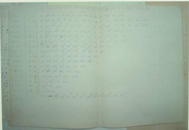 Μορσικό σύστημα Αλέξανδρου Καραθεοδωρή.