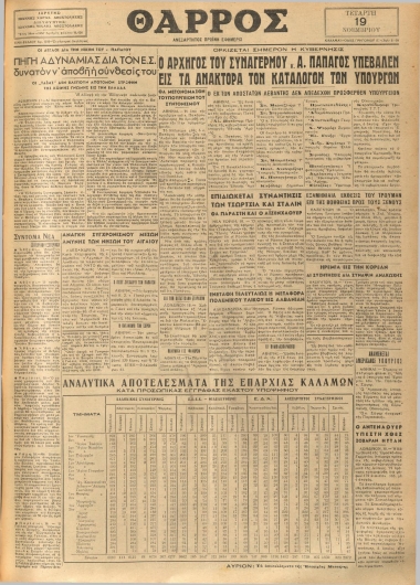 ΘΑΡΡΟΣ φύλλο 19/11/1952