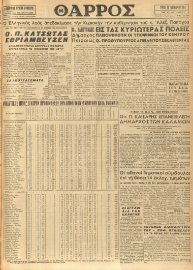 ΘΑΡΡΟΣ φύλλο 23/11/1954