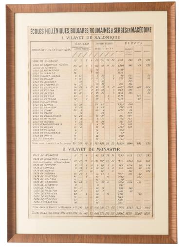 French map of Christian schools in Macedonia