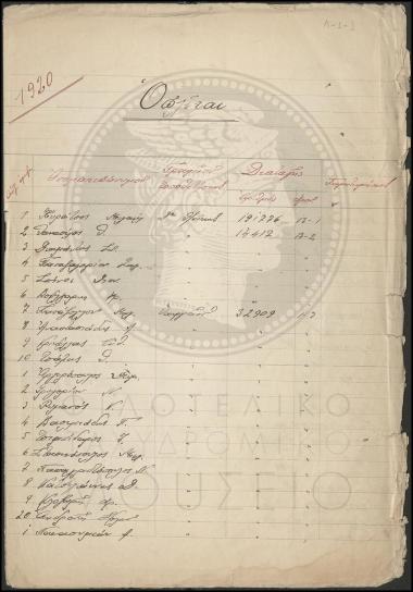 Οπλίται 1920