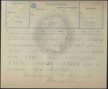 Κρυπτογραφημένο τηλεγράφημα