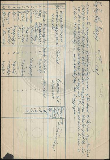 Πίνακας υπηρετούντων έκτακτων υπαλλήλων