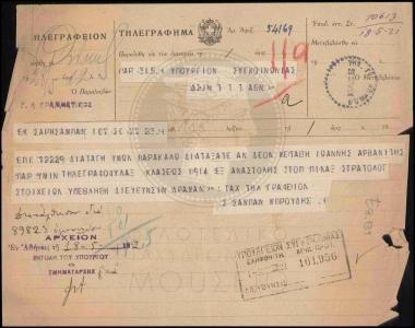Διαταγή μετάβασης τηλεγραφοφύλακα