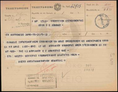 Αποστολή πινάκων στρατολογικών στοιχείων υπαλλήλων