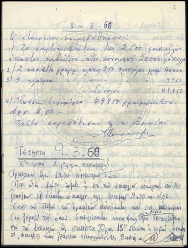 Διαδικασία σφραγίσεως και παραλαβής ΦΠΗΚ ΟΗΕ Παγκοσμίου Έτους Προσφύγων 1960