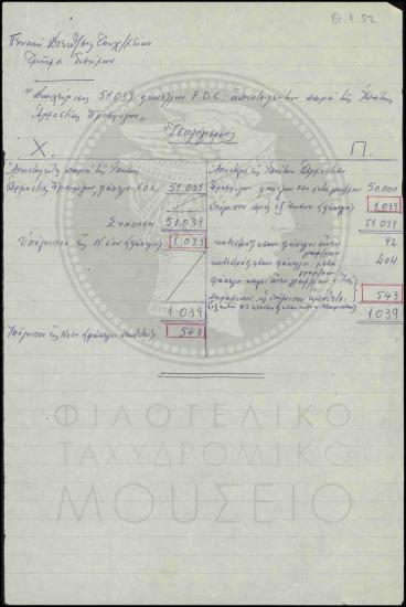 Διαχείριση φακέλων FDC, Ισολογισμός