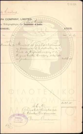 Αναλυτική κατάσταση