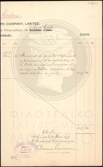 Αναλυτική κατάσταση
