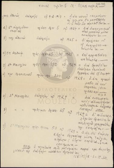 Πίνακας ποινών που έχουν επιβληθεί σε τηλεγραφητή β' τάξεως