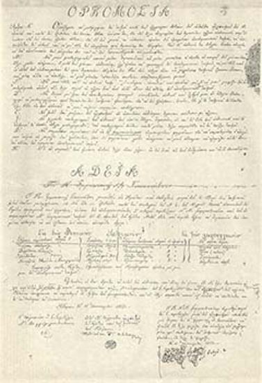 Medical equipment during Ottoman rule 4