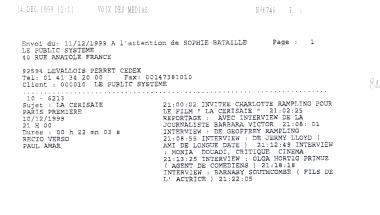 Τηλεγράφημα με συνοπτική αναφορά προγράμματος