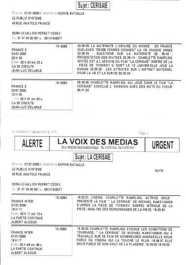 Τηλεγράφημα με αναφορά δραστηριότητας της Charlotte Rampling