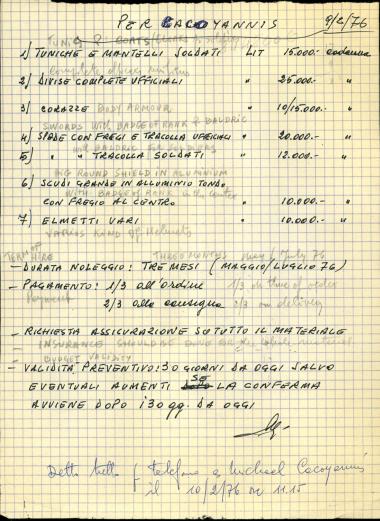 Λίστα υλικών (κράνη, όπλα, ασπίδες κλπ.)