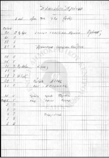 Ημερολόγιο Εκλογικού Αγώνα Δωδεκανήσων