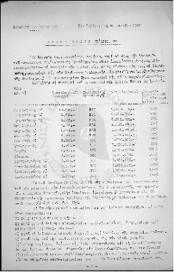 Αποδοχές προσωπικού Αγροτικής Τράπεζας