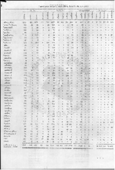 Εκλογική κατάσταση του 1963