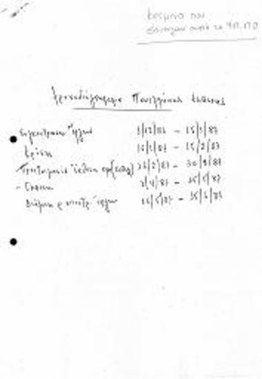 Πανελλήνια Έκθεση 1987/Ντοσιέ Π3: Χρονοδιαγραμμα Πανελλήνιας Έκθεσης και ΣΧΕΔΙΟ Περί: Κανονισμού Οργάνωσης Πανελλήνιας Καλλιτεχνικής Έκθεσης