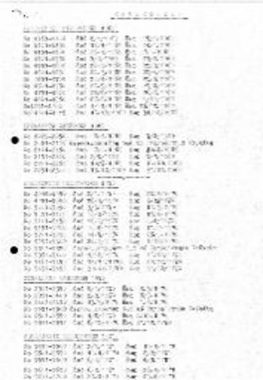 Αποστολή Απολογισμών Μετά Απολογιστικών Στοιχείων Οικονομικών Ετών 1969, 1970, 1971