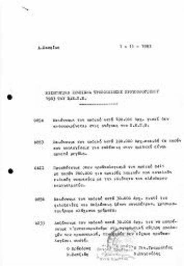 Εισηγητικό Σημείωμα Τροποποίησης Προϋπολογισμού 1983 του ΕΕΤΕ