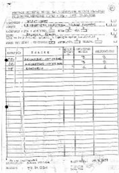 Επιστολή στο ΥΠΠΟ με αρ.πρωτ.