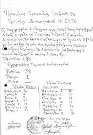 Πρακτικό Εφορευτικής Επιτροπής