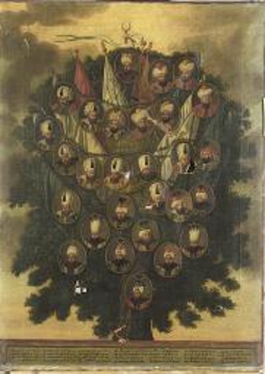 Οι 28 πρώτοι σουλτάνοι της Οθωμανικής Αυτοκρατορίας