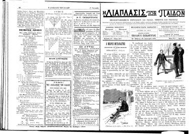 Edification of children