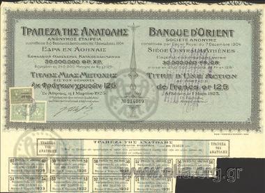 Τράπεζα της Ανατολής Ανώνυμος Εταιρεία, 1 μετοχή