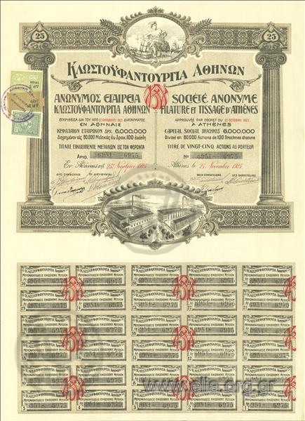 Textile Milling of Athens S.A., 25 stocks