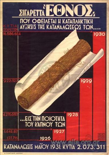 Ethnos cigarettes