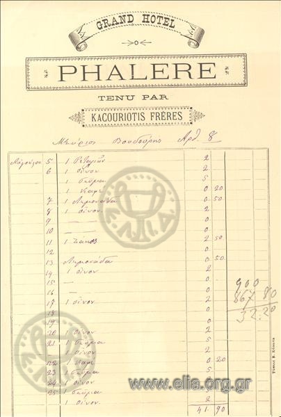 Grand Hotel Phalere/ Tenu par Kacouriotis frères