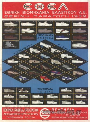 ΕΘΕΛ, Εθνική Βιομηχανία Ελαστικού Α.Ε.