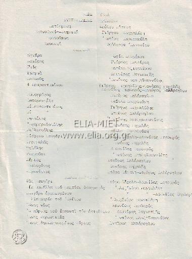 Κυριακάτικος περίπατος