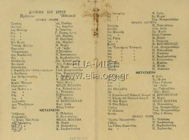 Νέα Παγκόσμια Παναθήναια του 1915