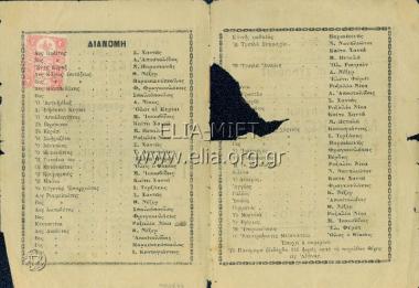 Πανόραμα του 1913, το