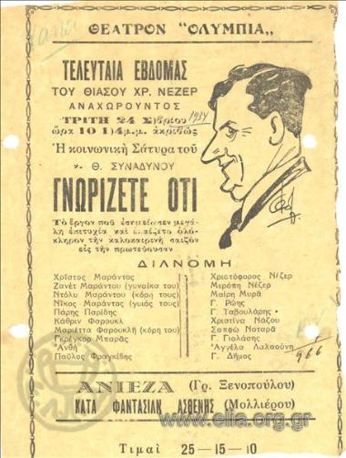 Γνωρίζετε ότι