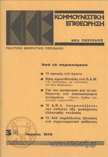 Κομμουνιστική επιθεώρηση